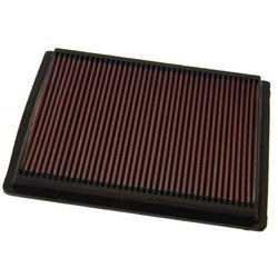 FILTR POWIETRZA K&N DU-9001