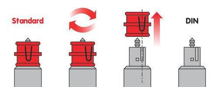 LAMPA 38879 Uni-Tech, uniwersalna ładowarka z 1 portem USB - szybkie ładowanie - 2400 mA - 12/32 V